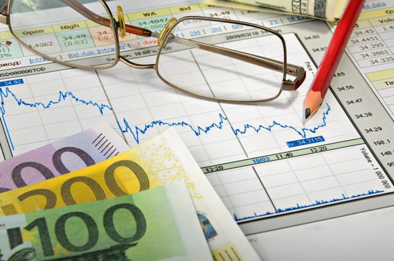 Ρευστότητα επιχείρησης και οικονομική παρακολούθηση
